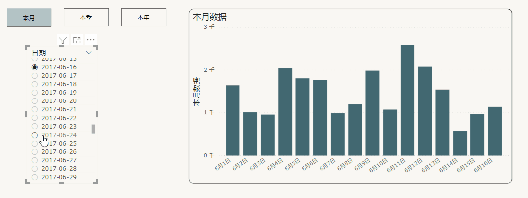 包含武汉三镇发布备战花絮;赛后手感冰凉;社区盾任务艰巨;数据趋势出现新变化的词条-亚博平台